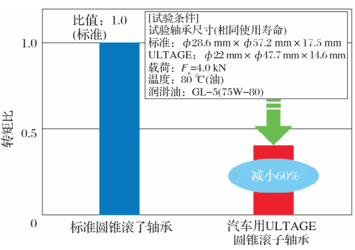 MK�������